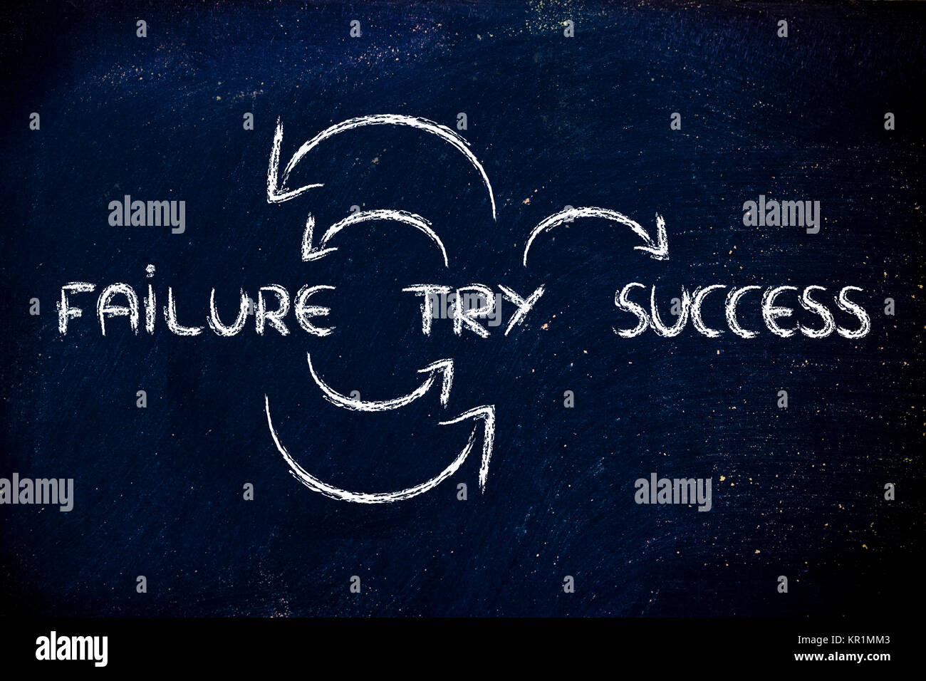 try, fail, try again till success Stock Photo - Alamy