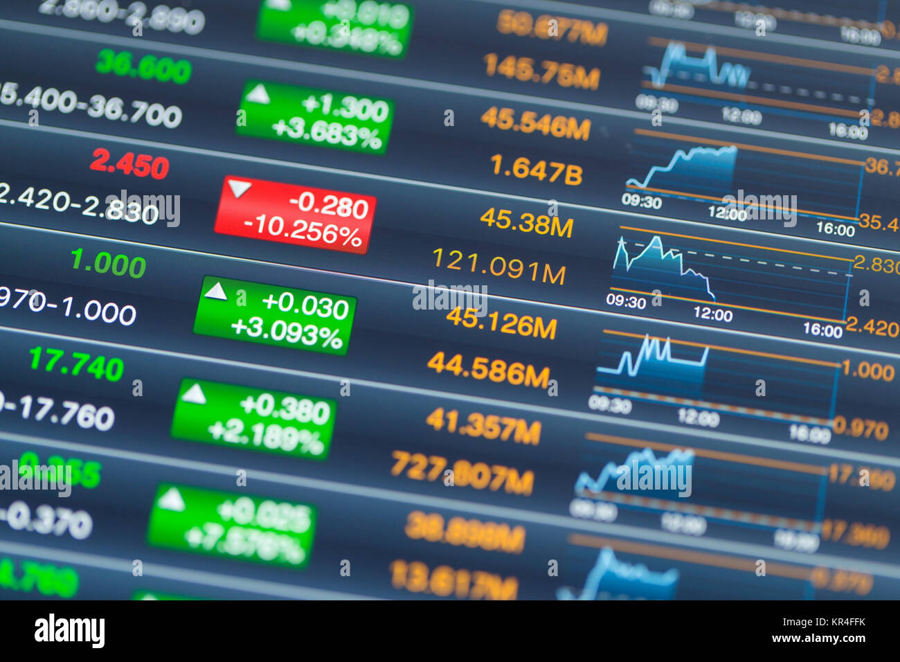 Digital stock market on a tablet screen Stock Photo - Alamy