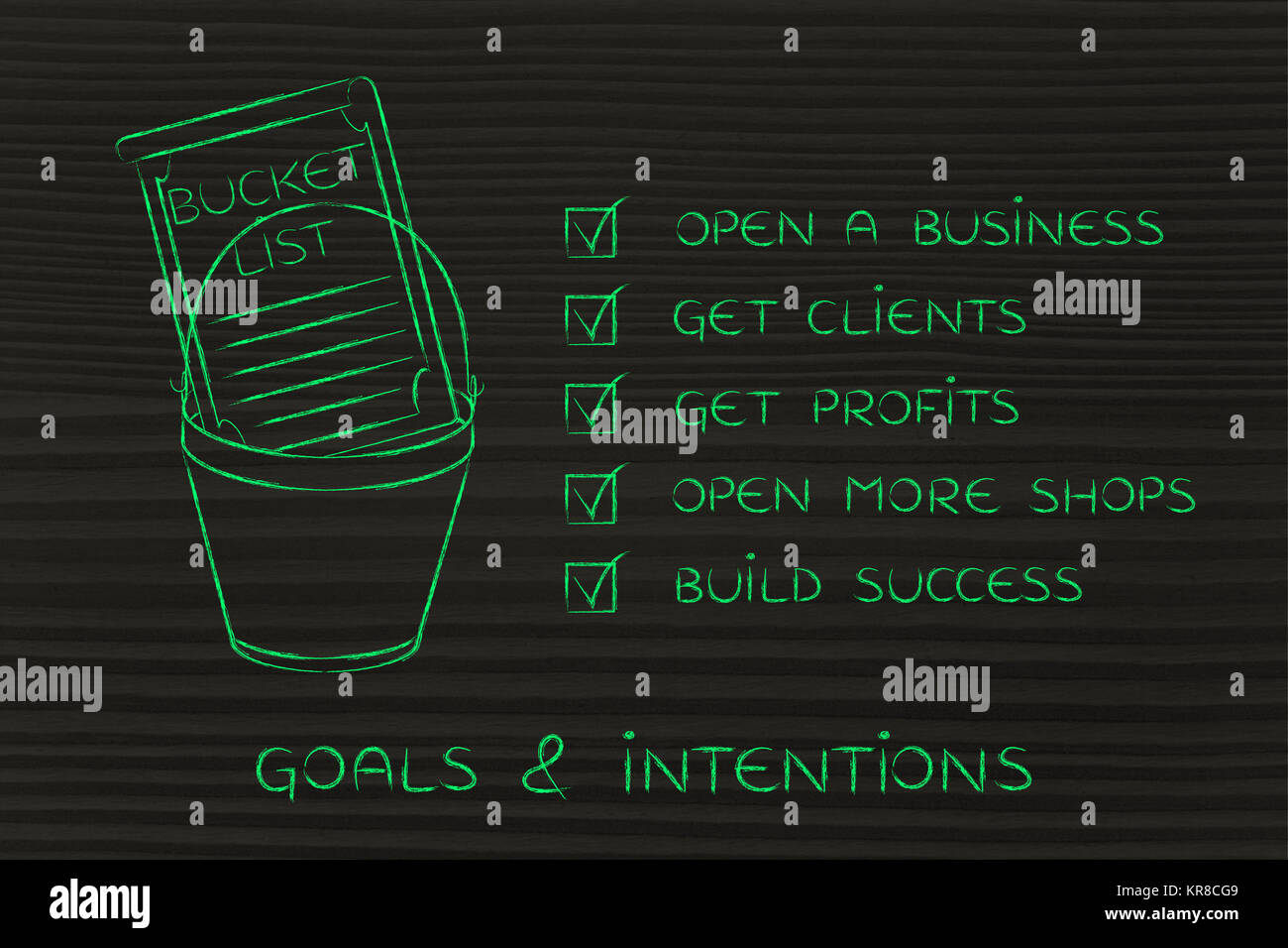 bucket list with entrepreneur's business success goals, ticked off