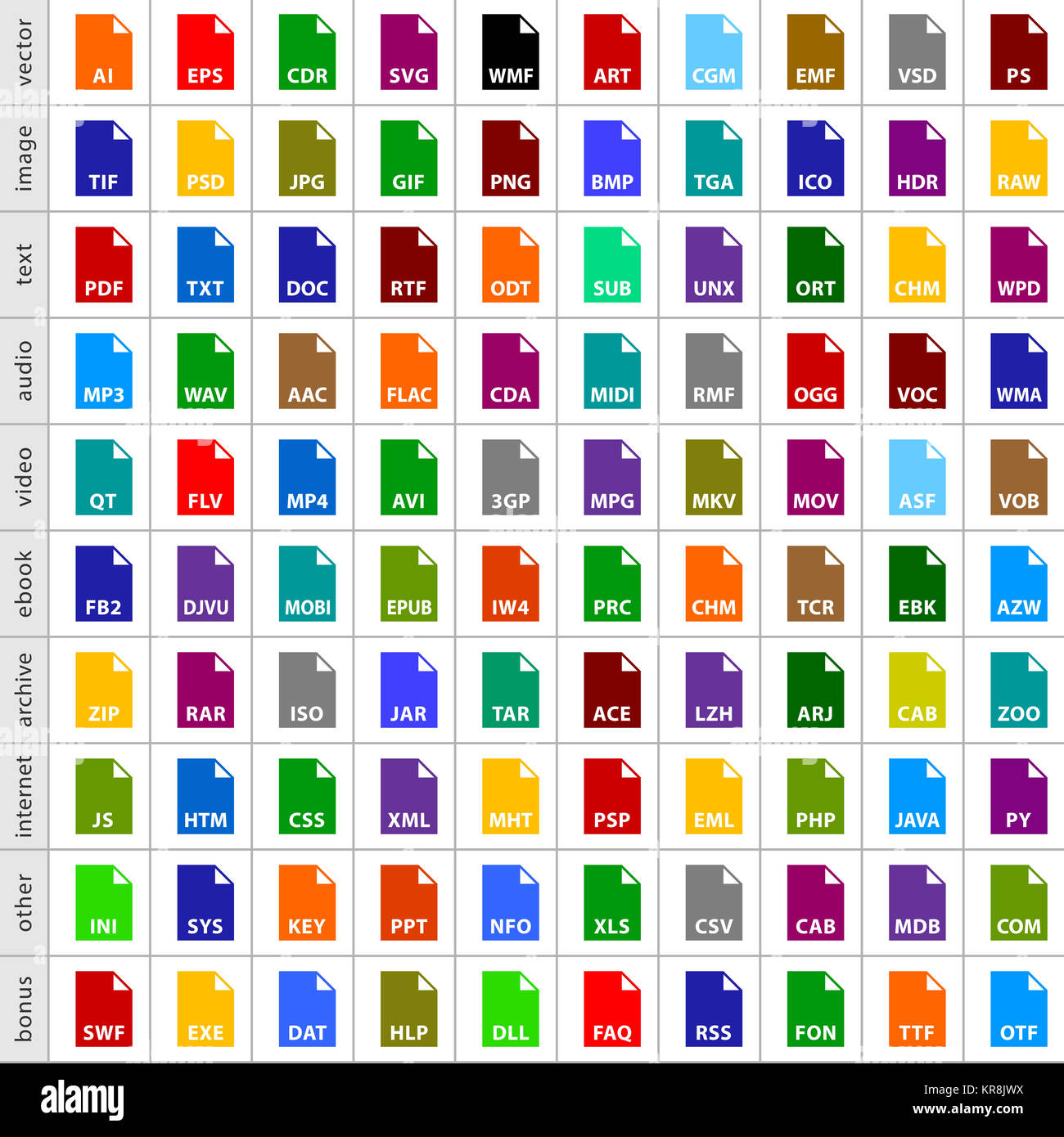 Set file types icons in flat style Stock Photo Alamy