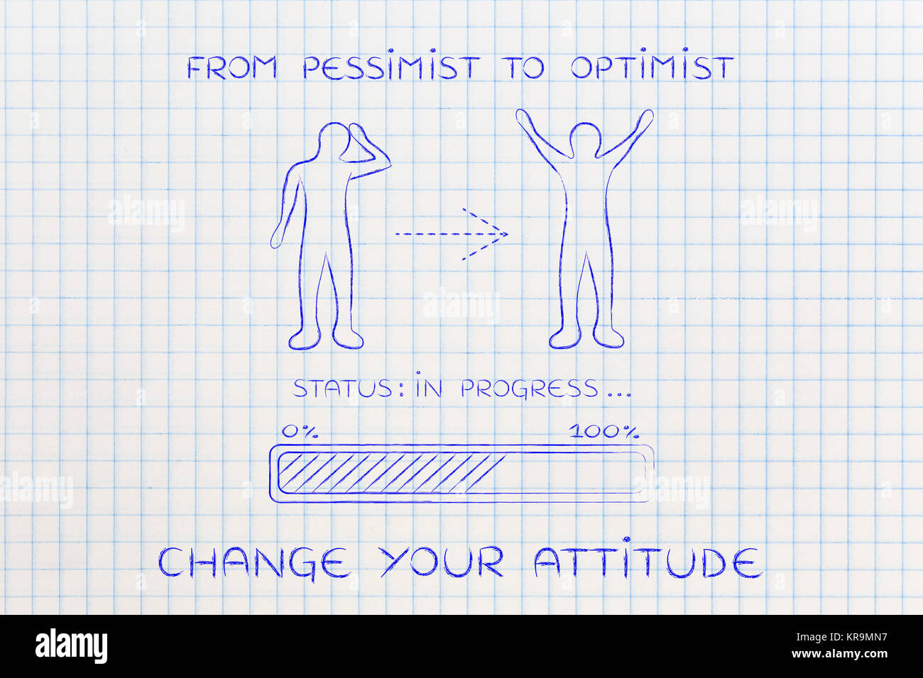 from pessimist to optimist: man changing attitude, progress bar Stock ...