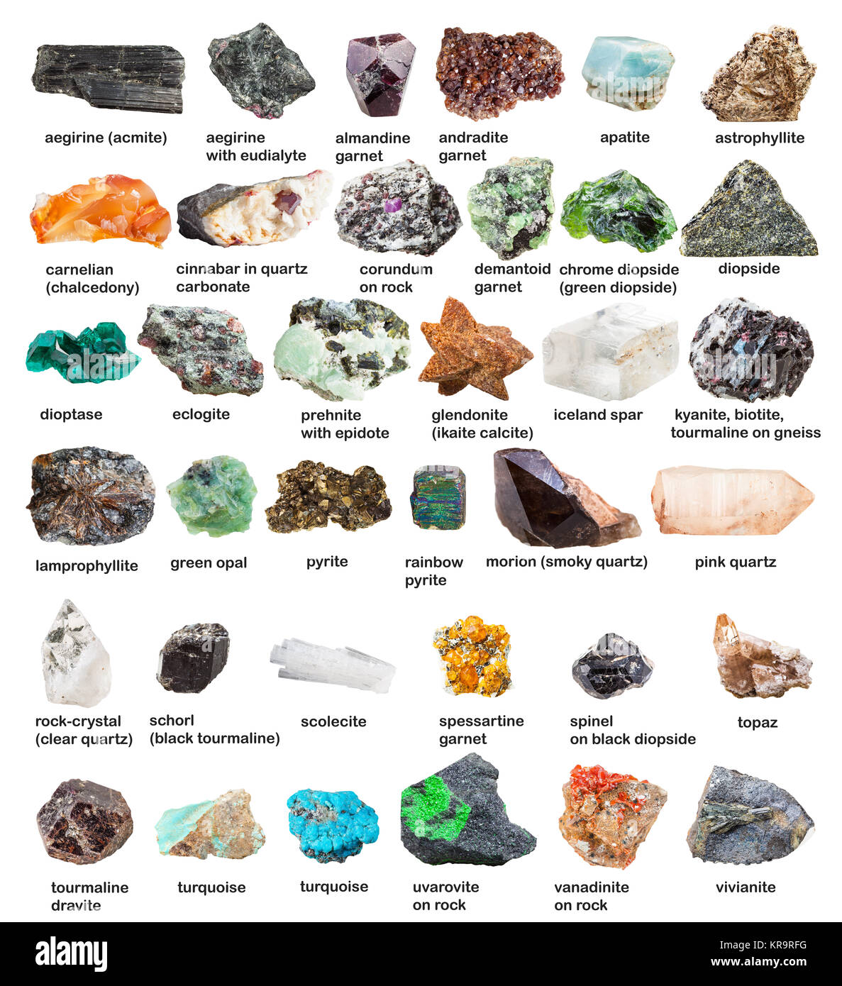 Crystals names hi res stock photography and images Alamy