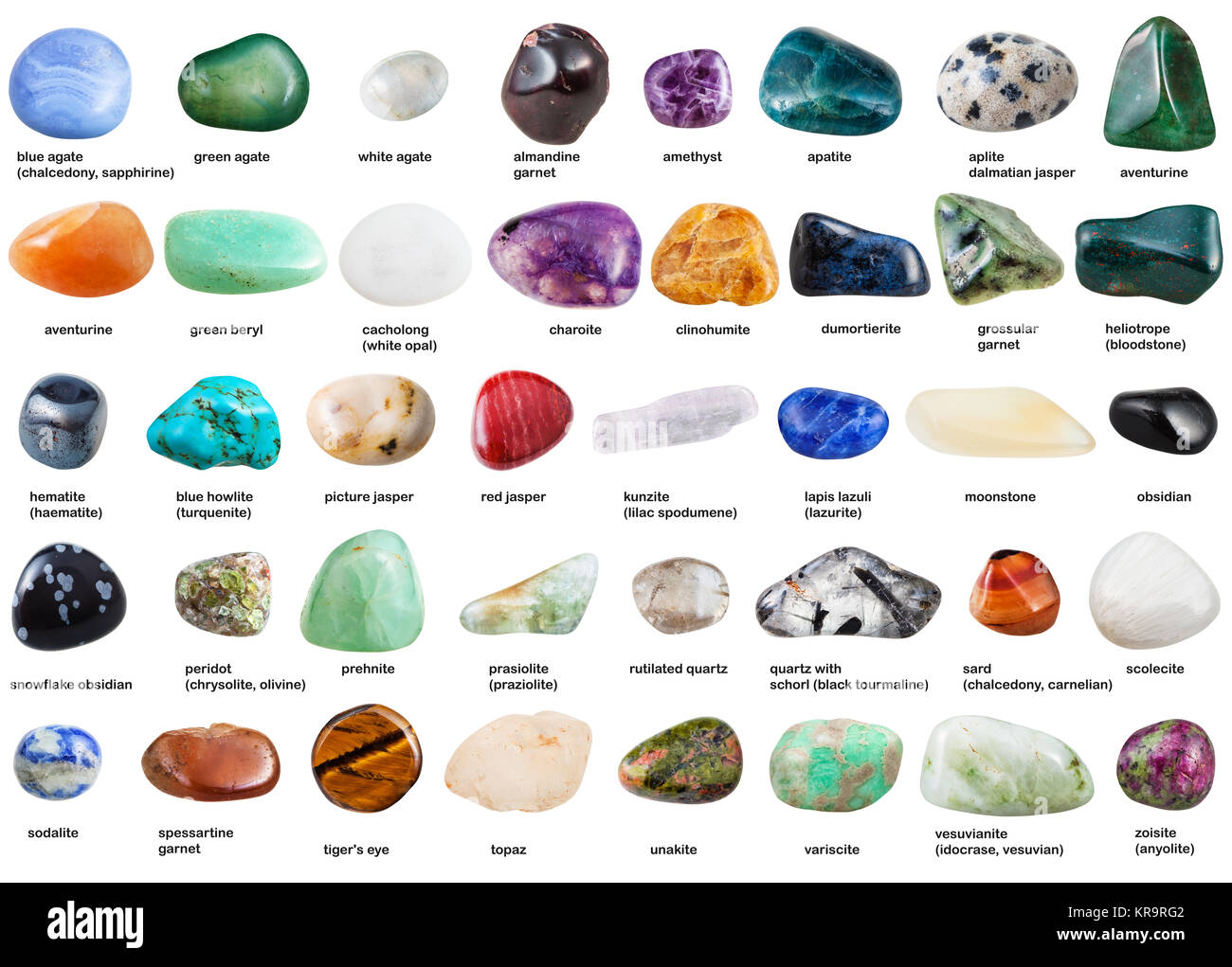 set of various tumbled gemstones with names Stock Photo - Alamy