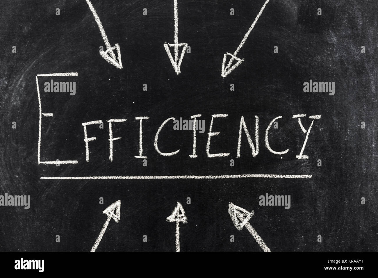 Efficiency written on the blackboard Stock Photo - Alamy