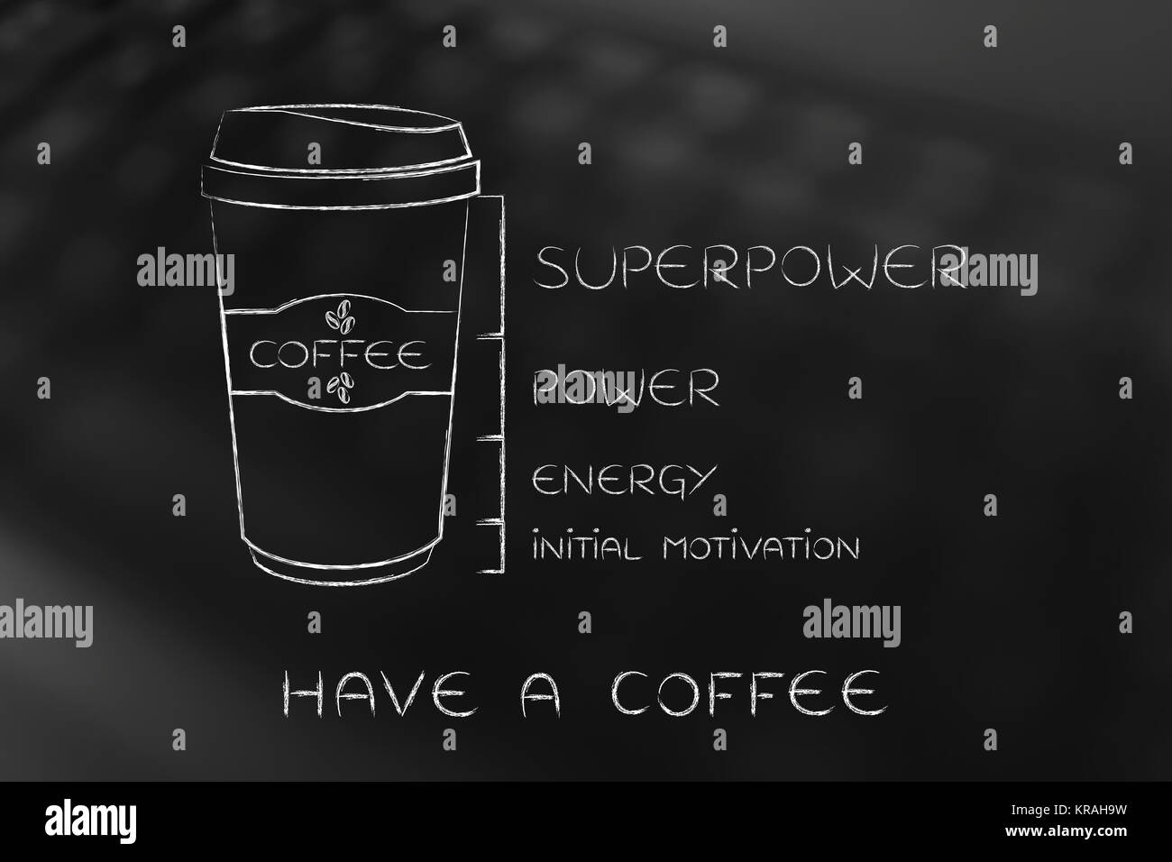 coffee tumbler with energy level from initial motivation to superpower