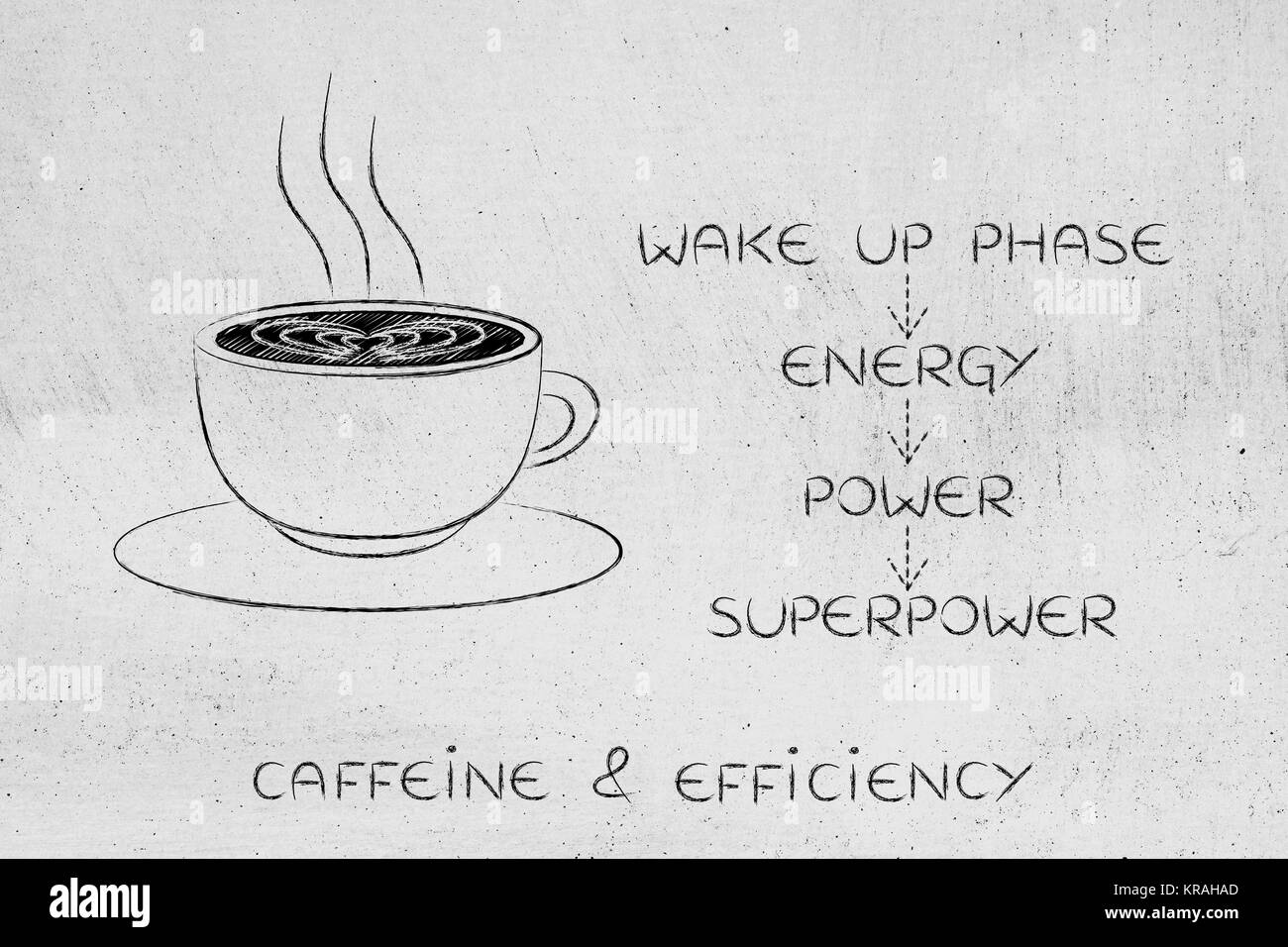 coffee cup with energy sequence Stock Photo Alamy