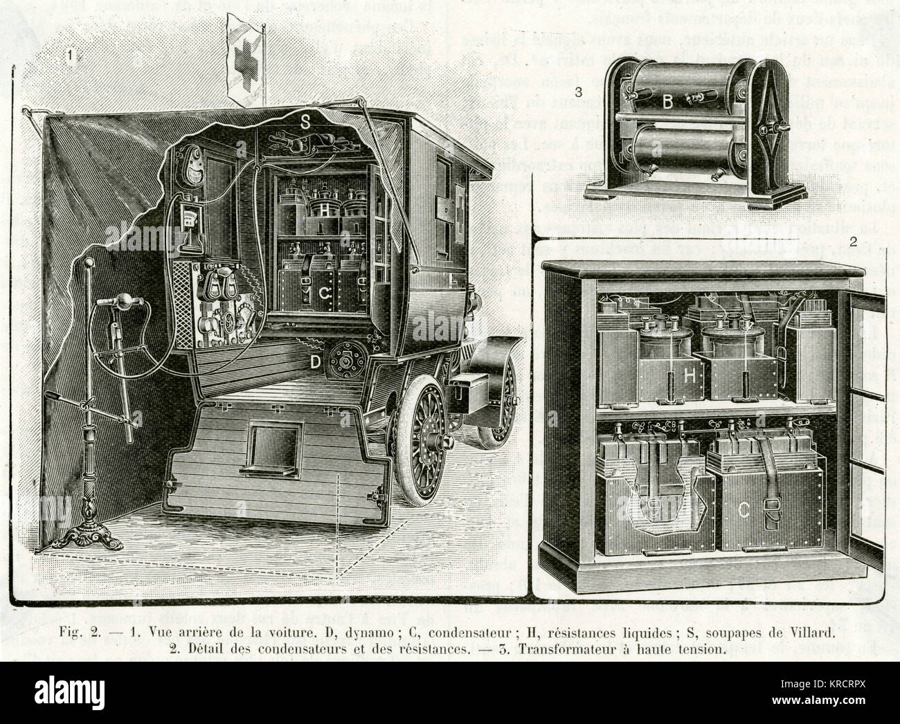 X-ray ambulance van 1904 Stock Photo