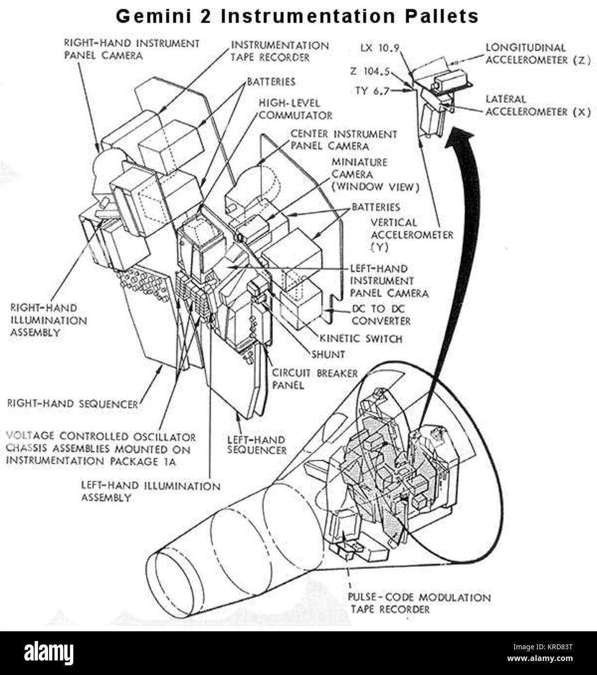 Technology racks Black and White Stock Photos & Images - Alamy
