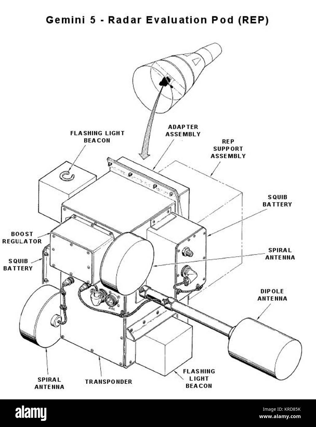 Gemini 5 nasa hires stock photography and images Alamy