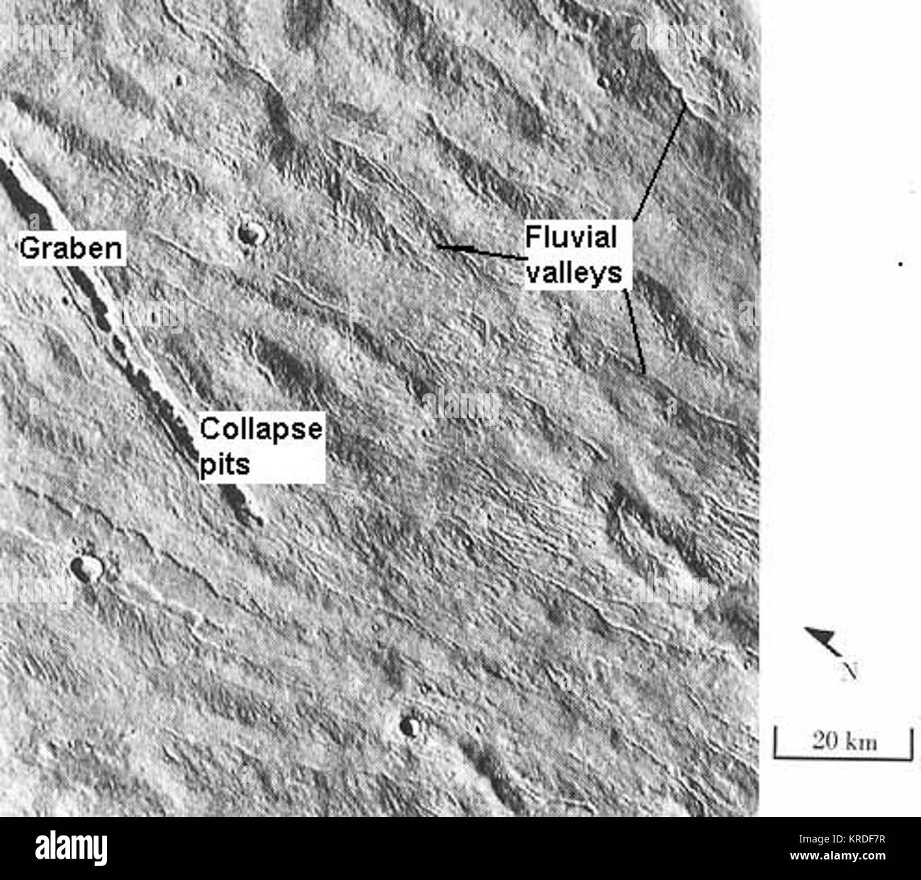 Alba Patera Channels Stock Photo Alamy