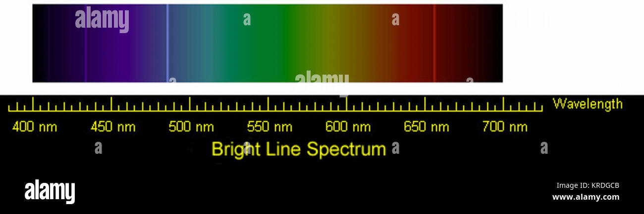 NASA Hydrogen spectrum Stock Photo - Alamy