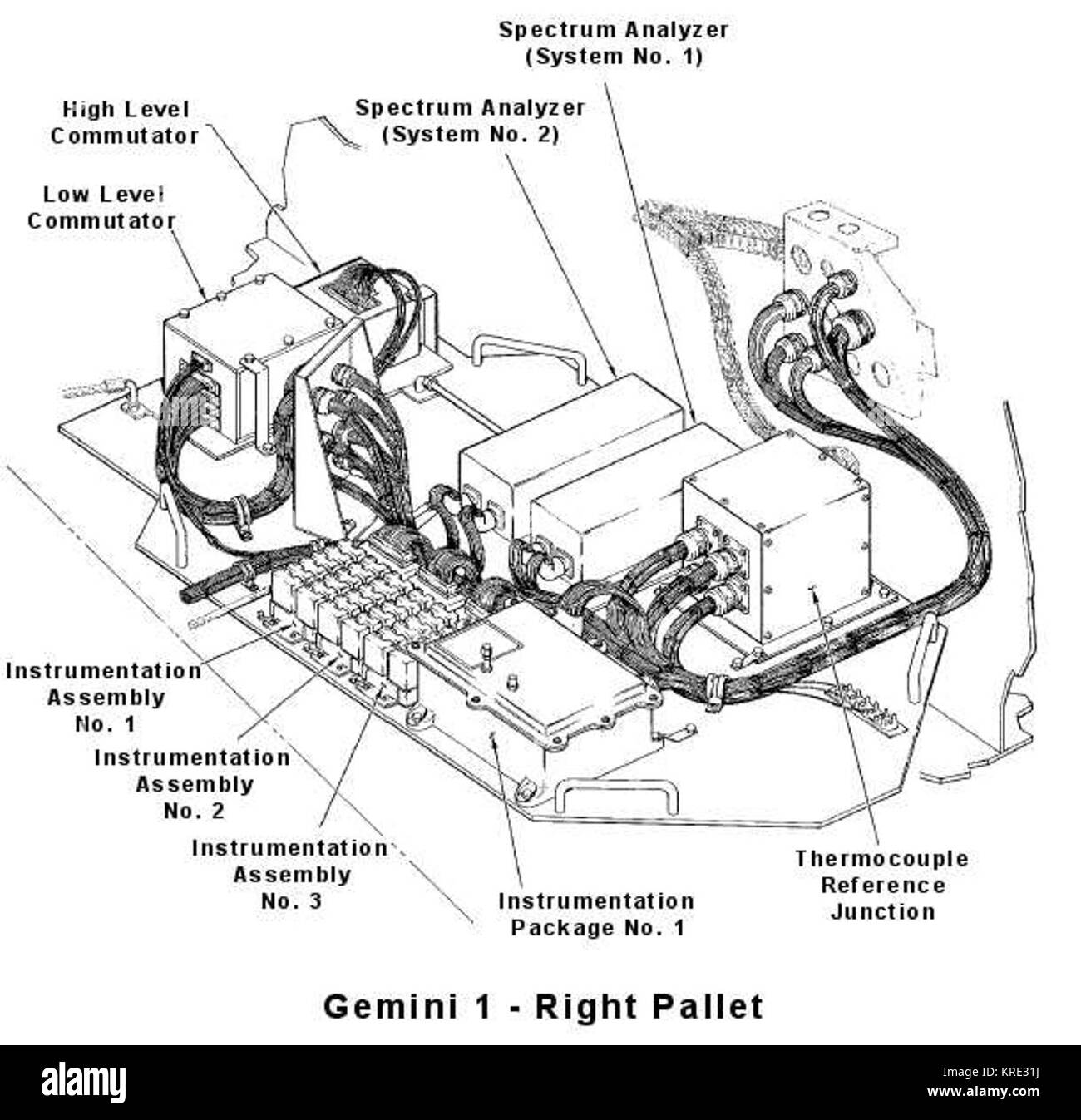 Rectangle Stack Gemini Gemini1 right pallet Stock Photo - Alamy