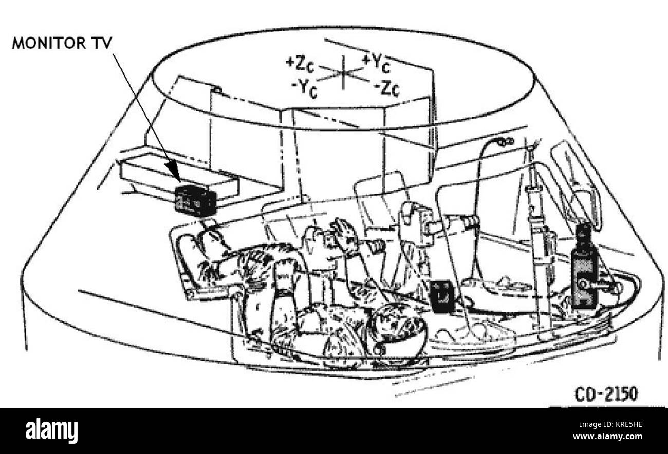 Mission command support Black and White Stock Photos & Images - Alamy