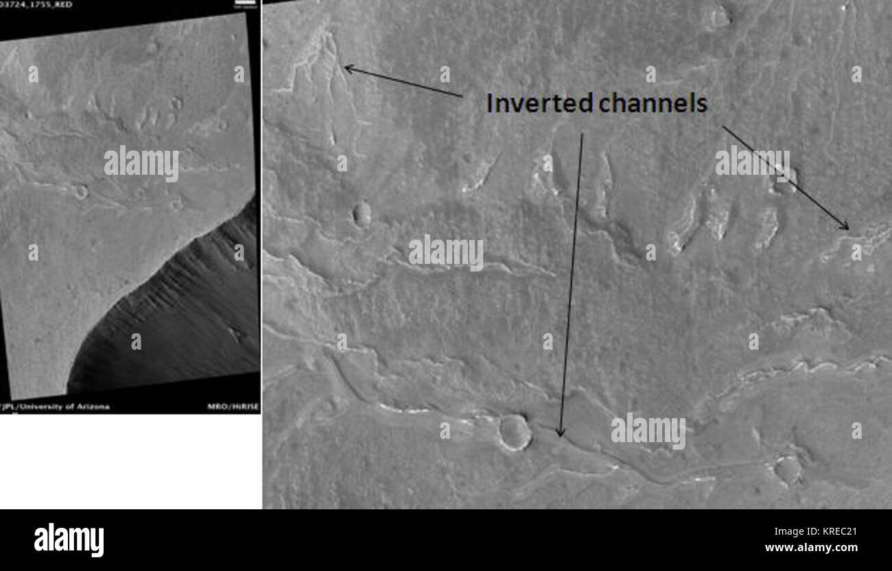 Juventae Chasma Inverted Channels Stock Photo - Alamy