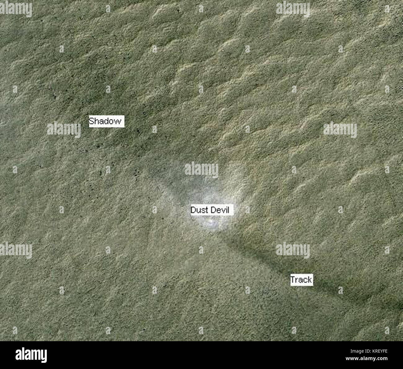 Labeled Dust Devil from hirise Stock Photo - Alamy