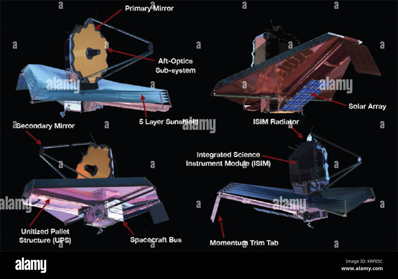 James b Telescope Design Stock Photo Alamy