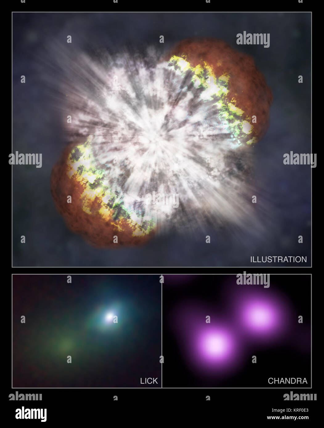 SN 2006gy is the brightest stellar explosion ever recorded and may be a long-sought new type of supernova, according to observations by NASA's Chandra X-ray Observatory (bottom right panel) and ground-based optical telescopes (bottom left). This discovery indicates that violent explosions of extremely massive stars, depicted in the artist's illustration (top panel), were relatively common in the early universe. These data also suggest that a similar explosion may be ready to go off in our own Galaxy. Bright Supernova Sn2006gy Stock Photo