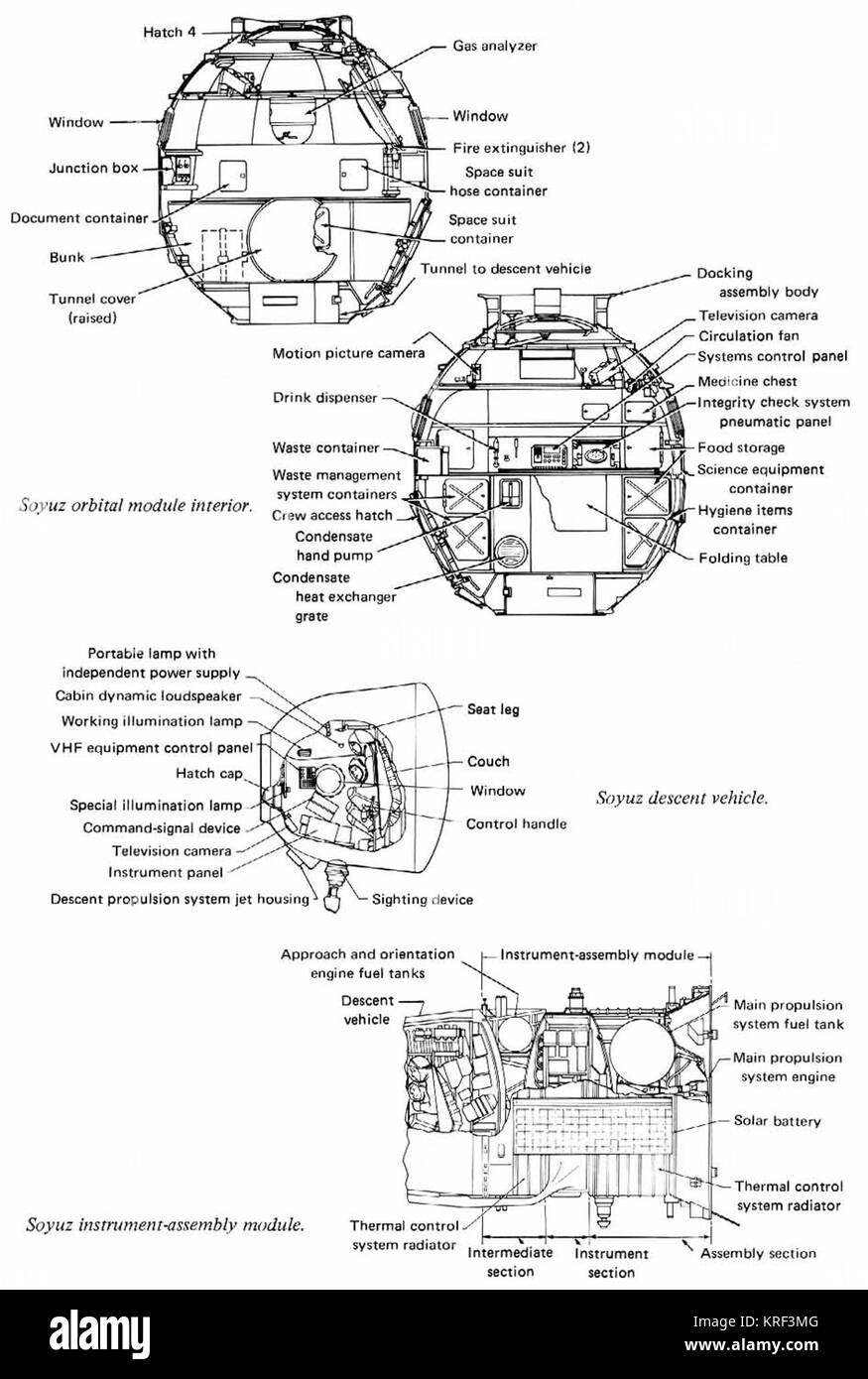 Soyuz 7k Tm Astp Diagram Stock Photo 169362608 Alamy