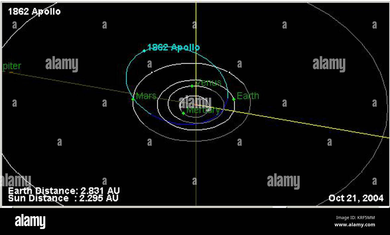 1862 apollo hi-res stock photography and images - Alamy