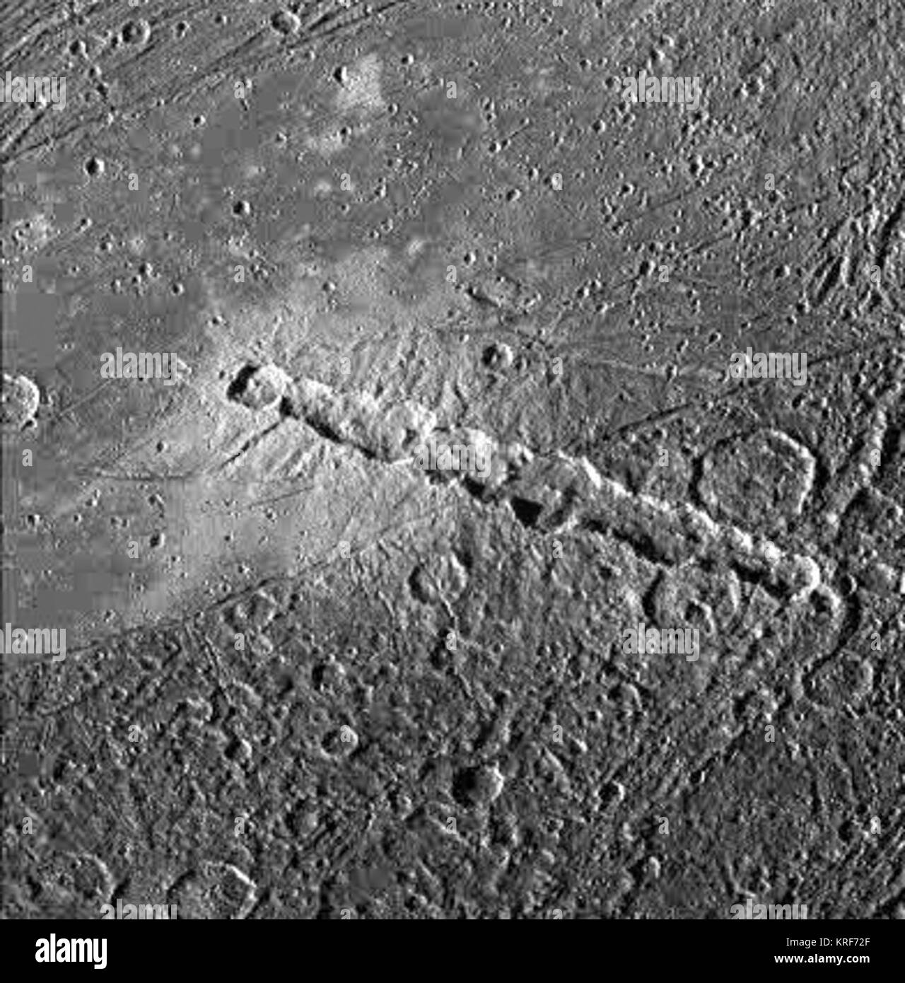 Chain of impact craters on Ganymede Stock Photo