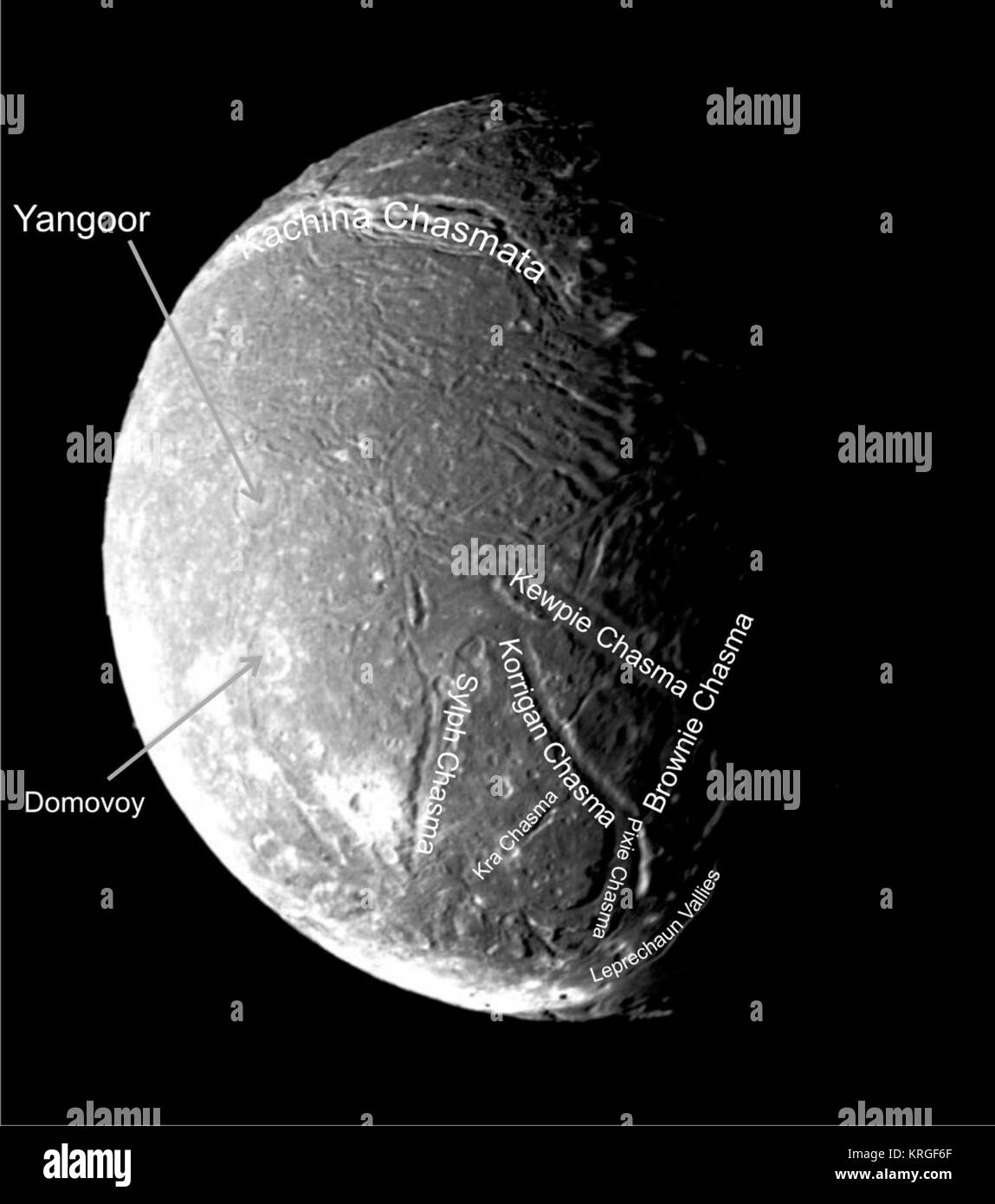 Ariel - surface features Stock Photo - Alamy