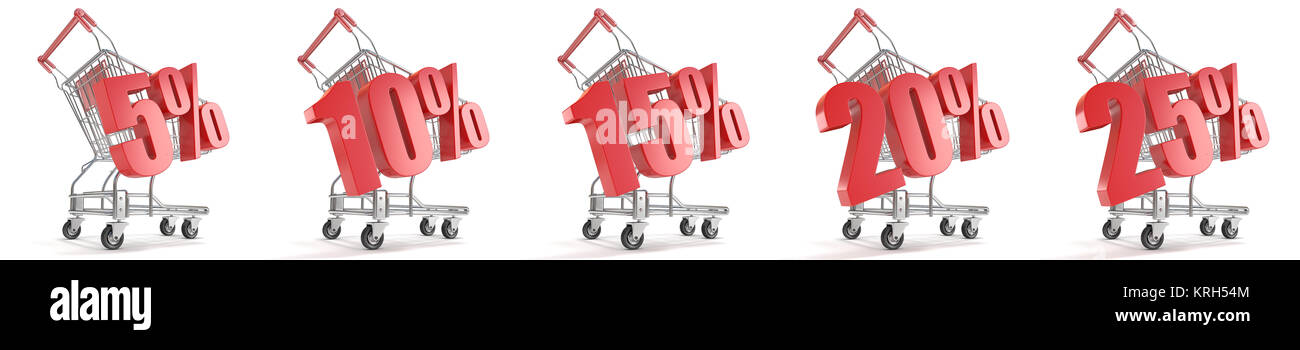 5%, 10%, 15%, 20%, 25%  percent discount in front of shopping cart. Sale concept. 3D Stock Photo