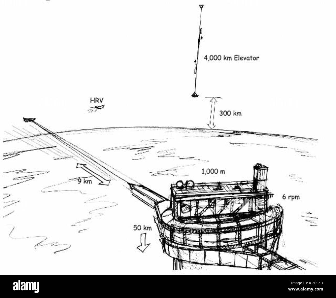 Rotating Tall Tower with Non-rotating Skyhook Stock Photo - Alamy