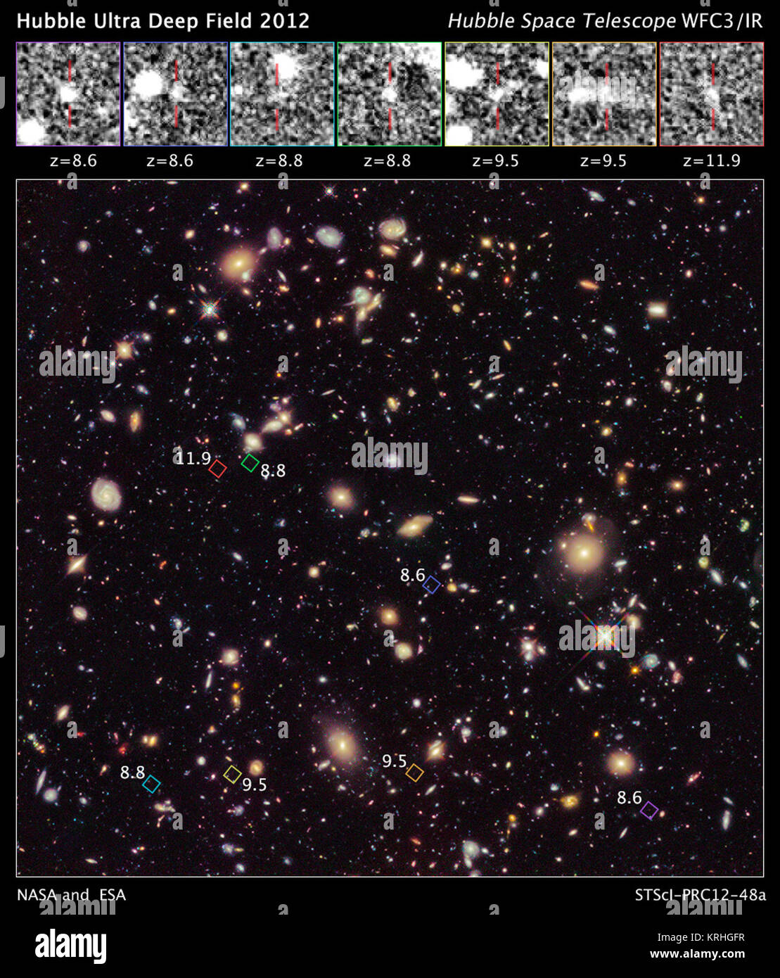 Hubble ultra deep field hi-res stock photography and images - Alamy