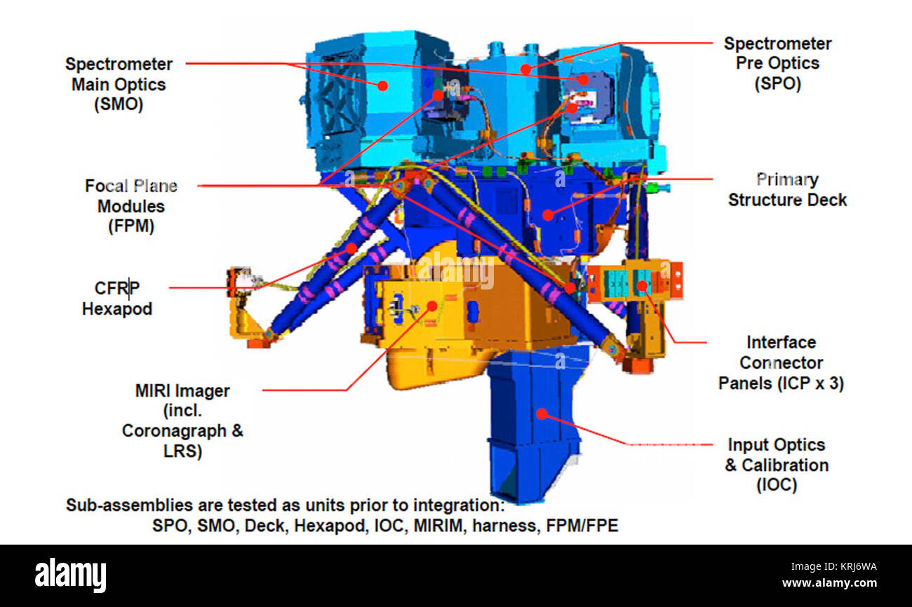 jwst miri 