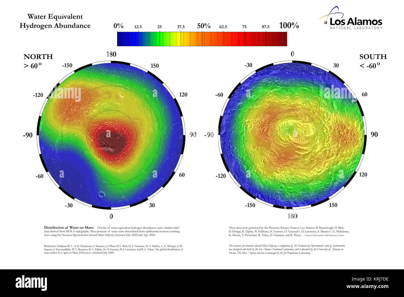 Water equivalent hydrogen abundance in the high latitudes of Mars Stock ...