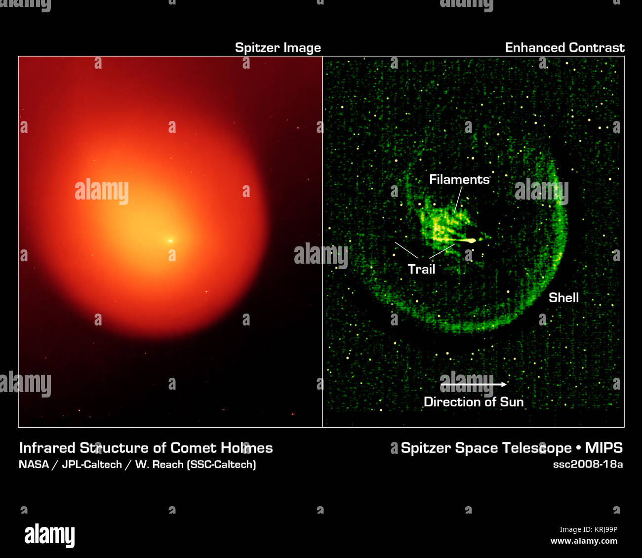 NASA's Spitzer Space Telescope captured the picture on the left of comet Holmes in March 2008, five months after the comet suddenly erupted and brightened a millionfold overnight. The contrast of the picture has been enhanced on the right to show the anatomy of the comet.  Every six years, comet 17P/Holmes speeds away from Jupiter and heads inward toward the sun, traveling the same route typically without incident. However, twice in the last 116 years, in November 1892 and October 2007, comet Holmes mysteriously exploded as it approached the asteroid belt. Astronomers still do not know the cau Stock Photo