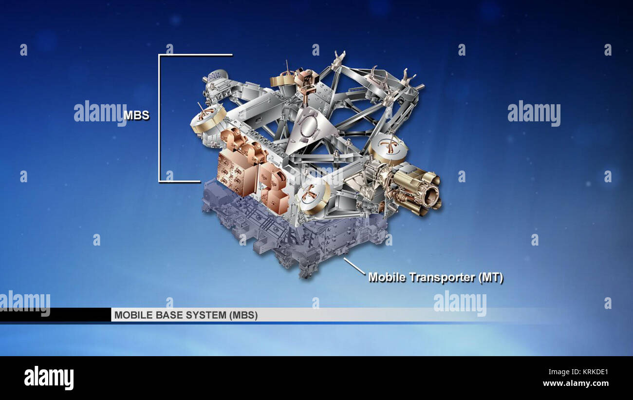 Mobile Base System Stock Photo Alamy