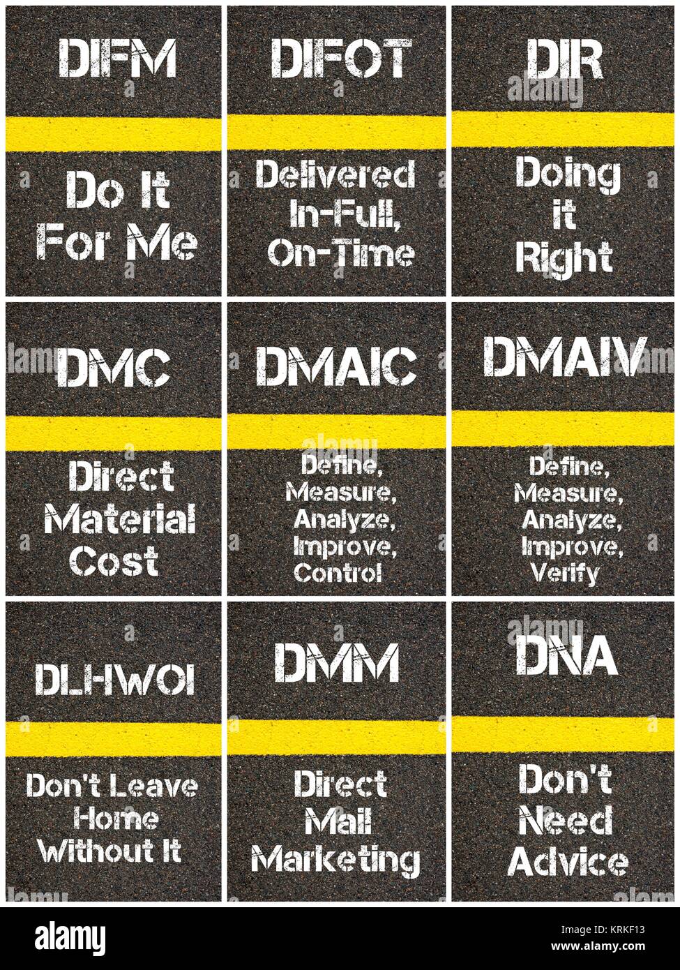 Photo collage of Business Acronyms Stock Photo Alamy