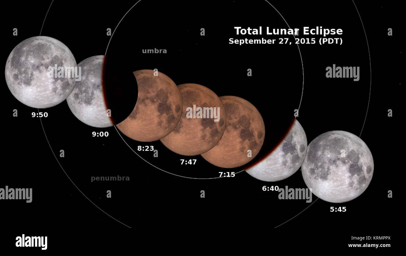 Super Blood Moon Lunar Eclipse (21582311239 Stock Photo - Alamy