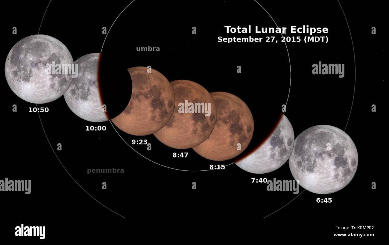 Super Blood Moon Lunar Eclipse 21743075416 Stock Photo Alamy