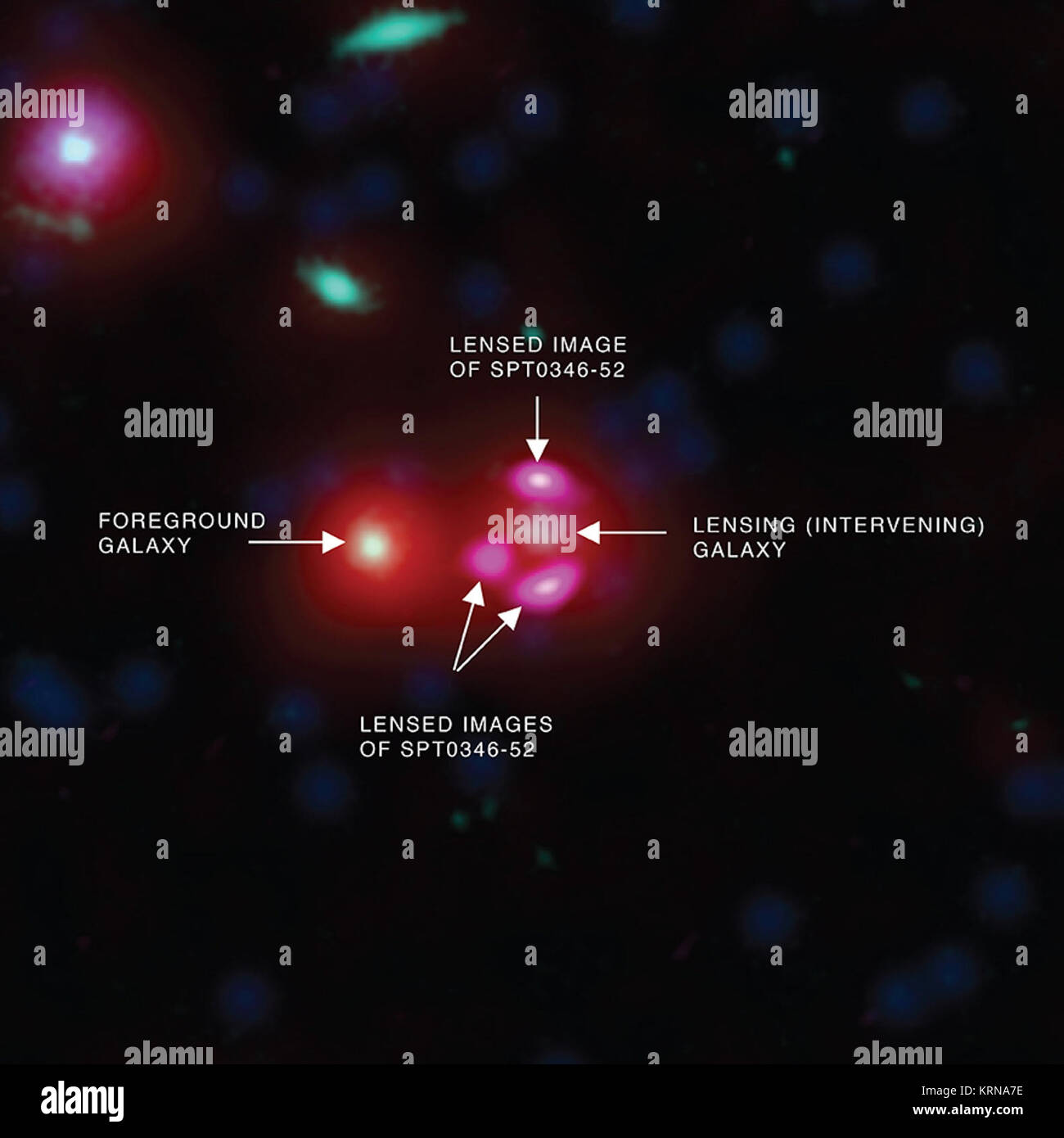 Using several telescopes including Chandra, astronomers have shown that a galaxy in the early Universe called SPT0346-52 is undergoing an extraordinary burst of star formation. This graphic shows a frame from a computer simulation (main image) of such a burst following a galactic merger and data from Chandra, Spitzer, ALMA, and Hubble of the distant galaxy (inset). The absence of X-rays from Chandra (blue) in the inset shows that there is no actively growing, supermassive black hole in the center of the galaxy. This means that the rate amount of infrared emission detected by other telescopes c Stock Photo