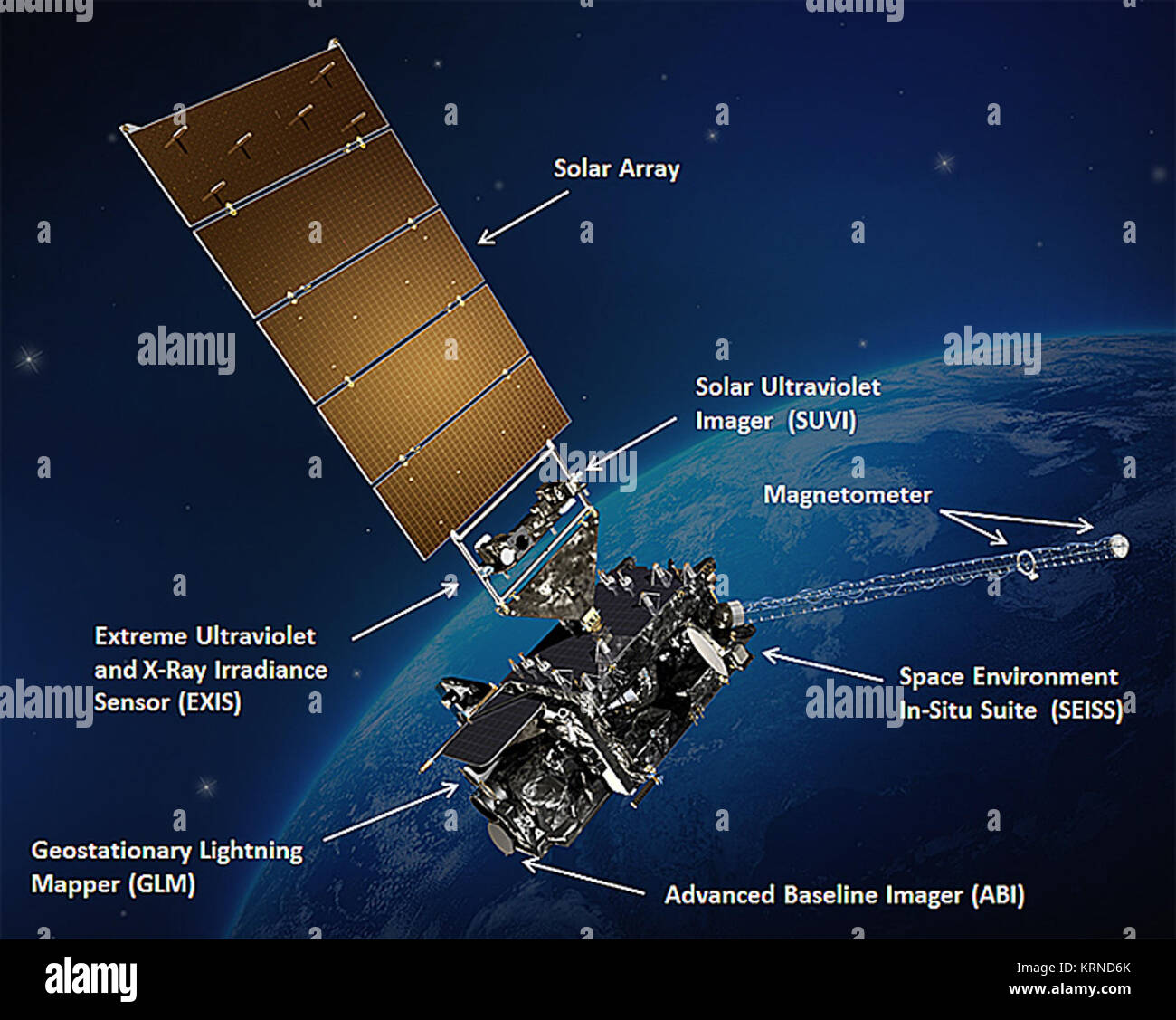Goes r satellite hi-res stock photography and images - Alamy