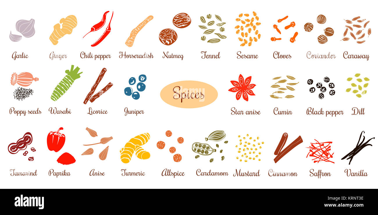 List of simple cooking spices hi-res stock photography and images - Alamy
