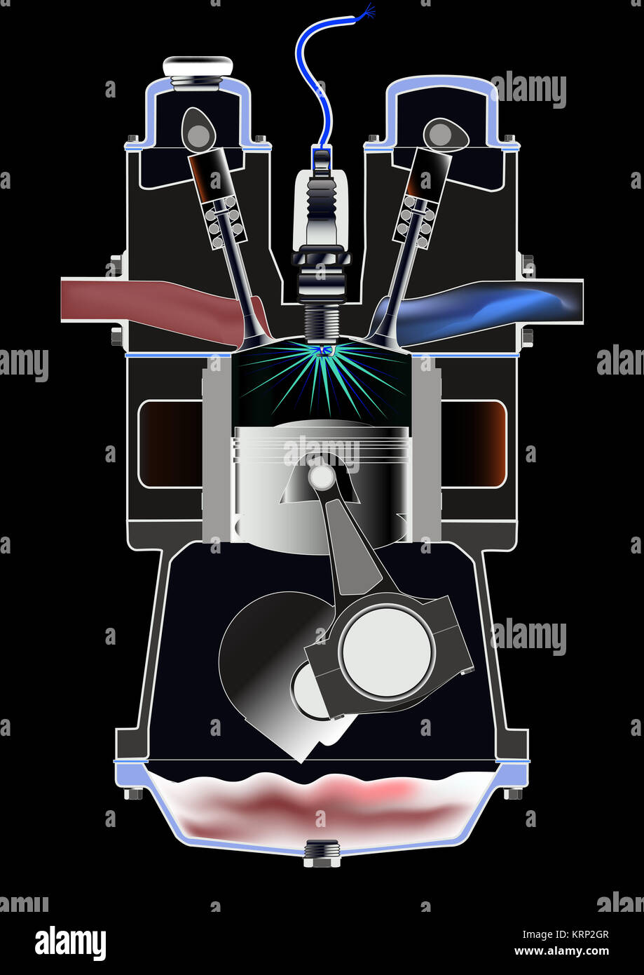 2 stroke petrol engine vs 4 stroke petrol engine