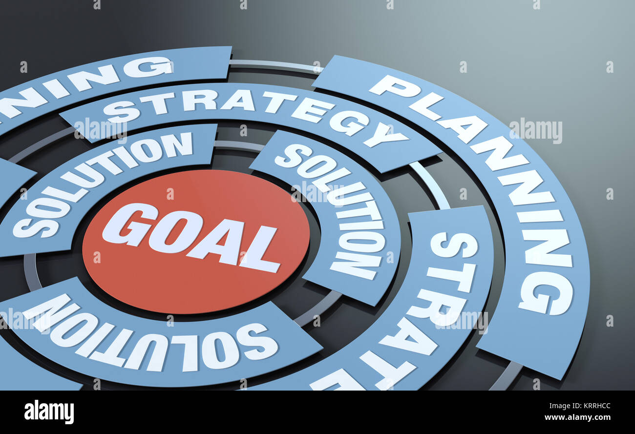 business strategy concept Stock Photo Alamy