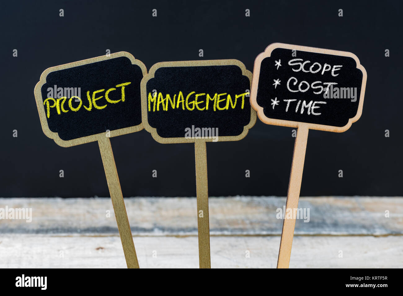 Concept message PROJECT MANAGEMENT - SCOPE, COST, TIME Stock Photo - Alamy