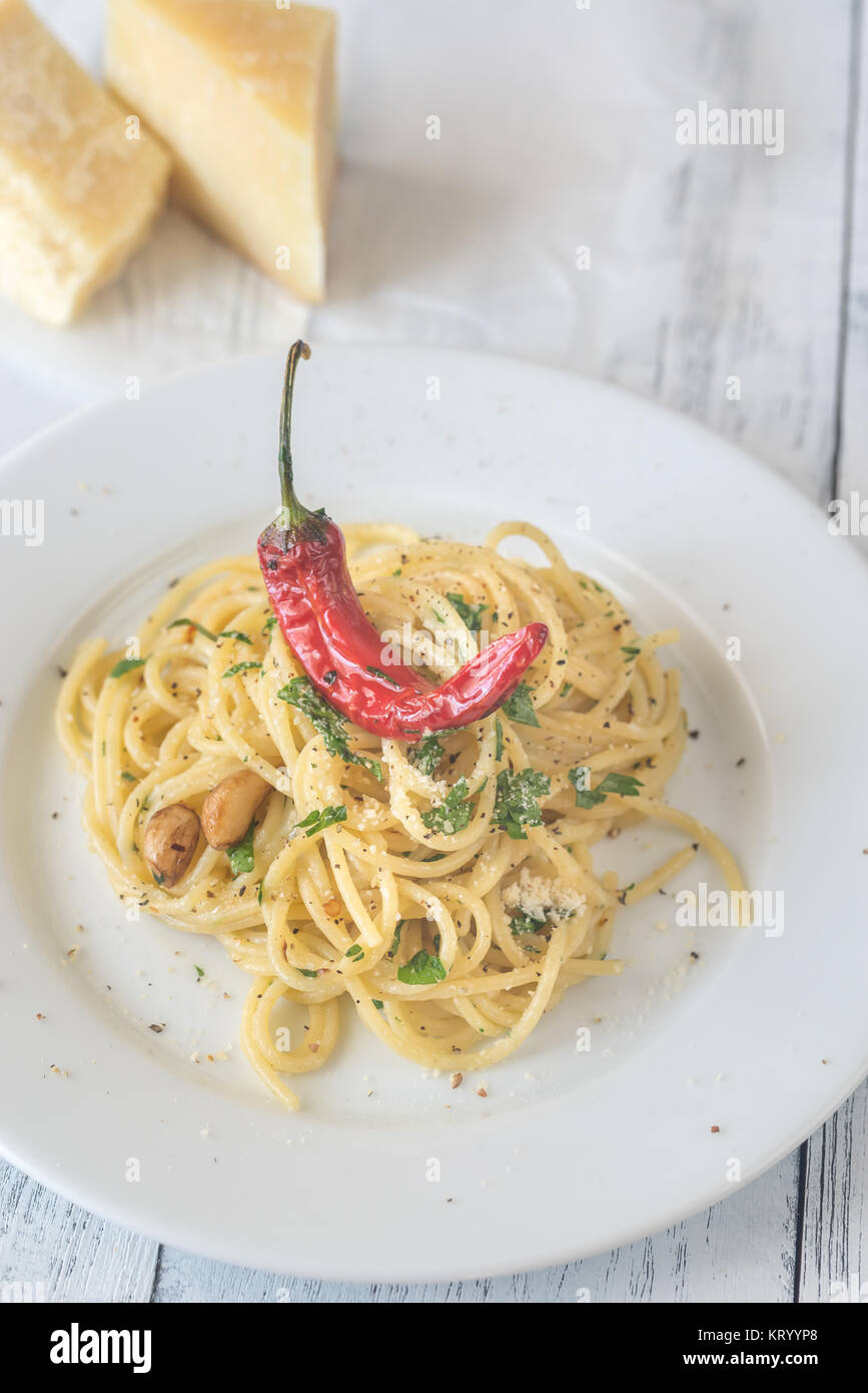 https://c8.alamy.com/comp/KRYYP8/spaghetti-aglio-olio-e-peperoncino-KRYYP8.jpg