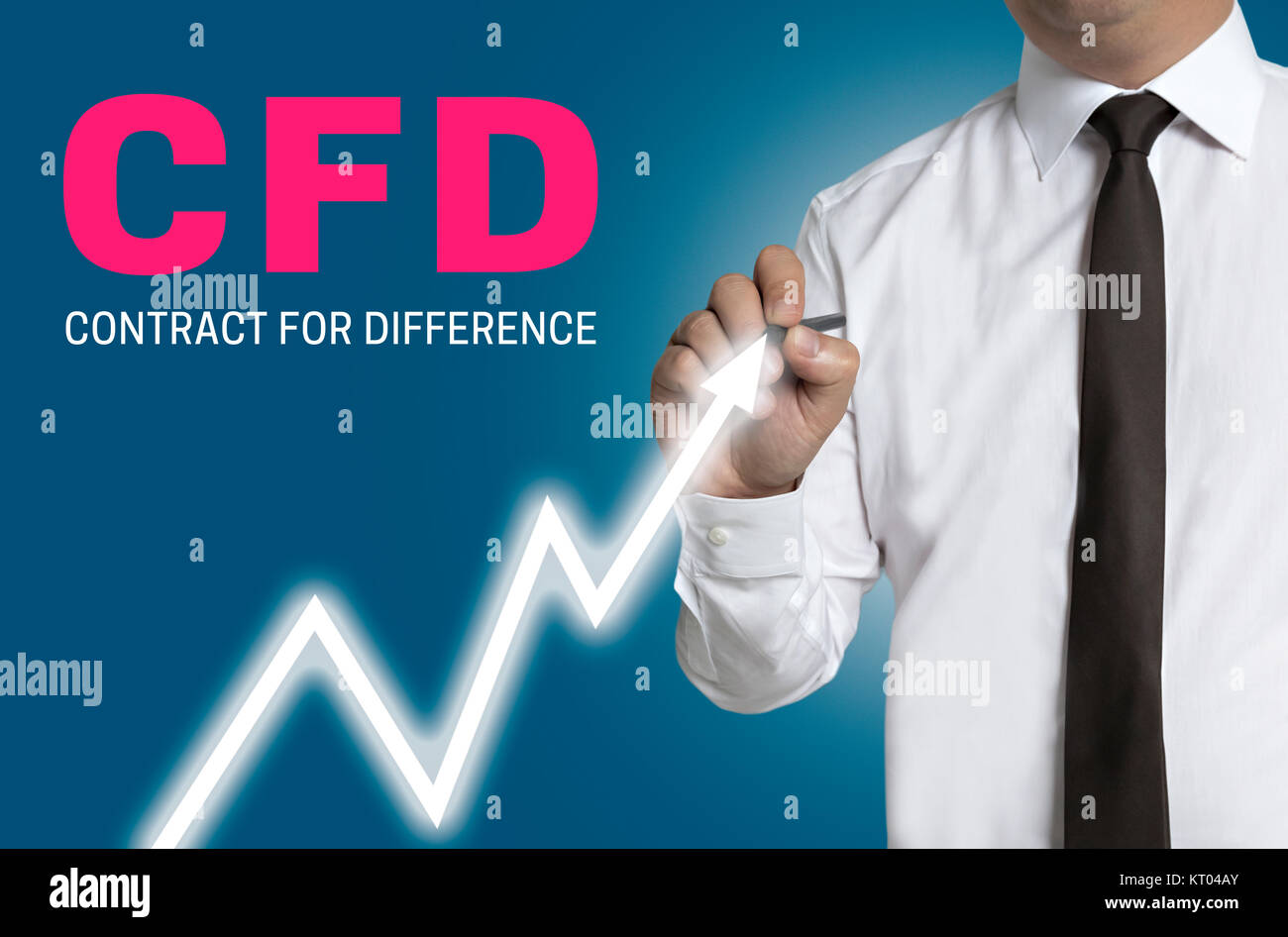 Forex photo
