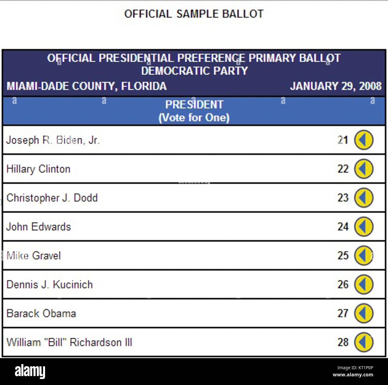 2008 MiamiDade Dem Primary ballot Stock Photo Alamy