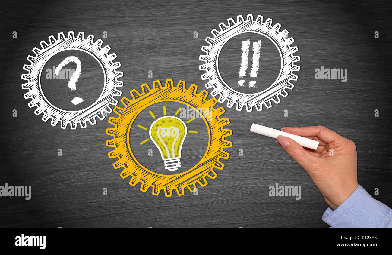 Problem, Idee, Lösung - Problemlösung Stock Photo