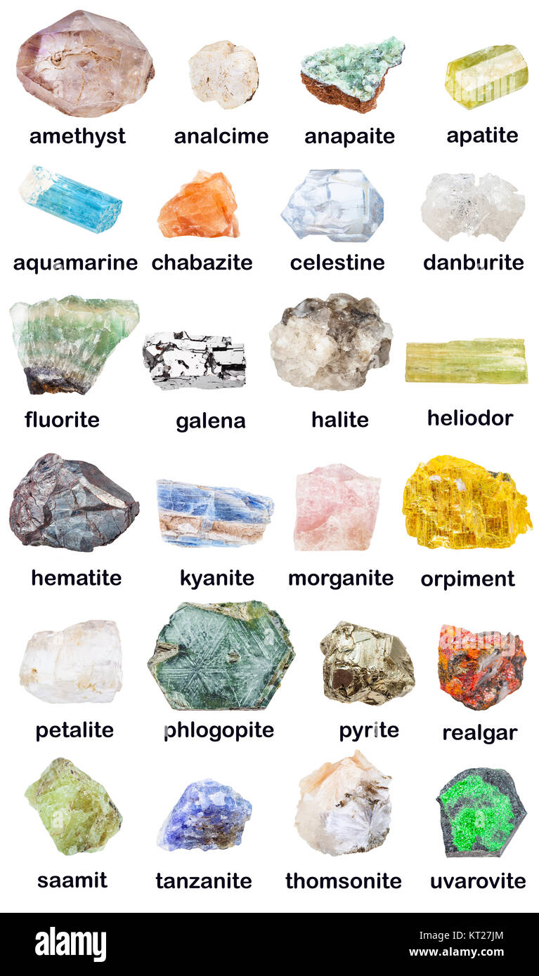 collection of various raw minerals with names Stock Photo