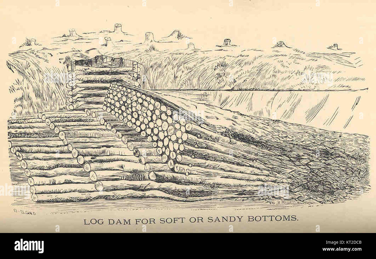 A log dam, such as the one referenced by the number 33222, is used to control water flow, particularly in soft or sandy bottoms where typical structures may not be effective. Log dams are utilized in environmental management, particularly for flood control or habitat restoration. Stock Photo