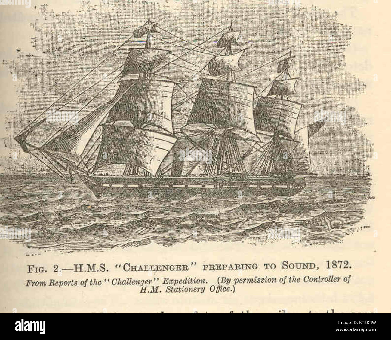 Корабль челленджер какой океан. Корабль Челленджер 1872. Экспедиция Челленджер 1872-1876. HMS Challenger 1858. Английское судно Челленджер 1872-1876 гг.