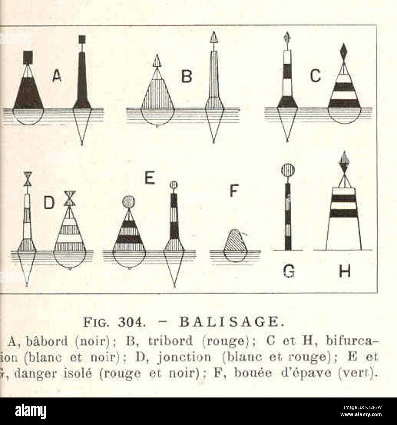 37511 Balisage refers to a specific type of navigational marking, often ...