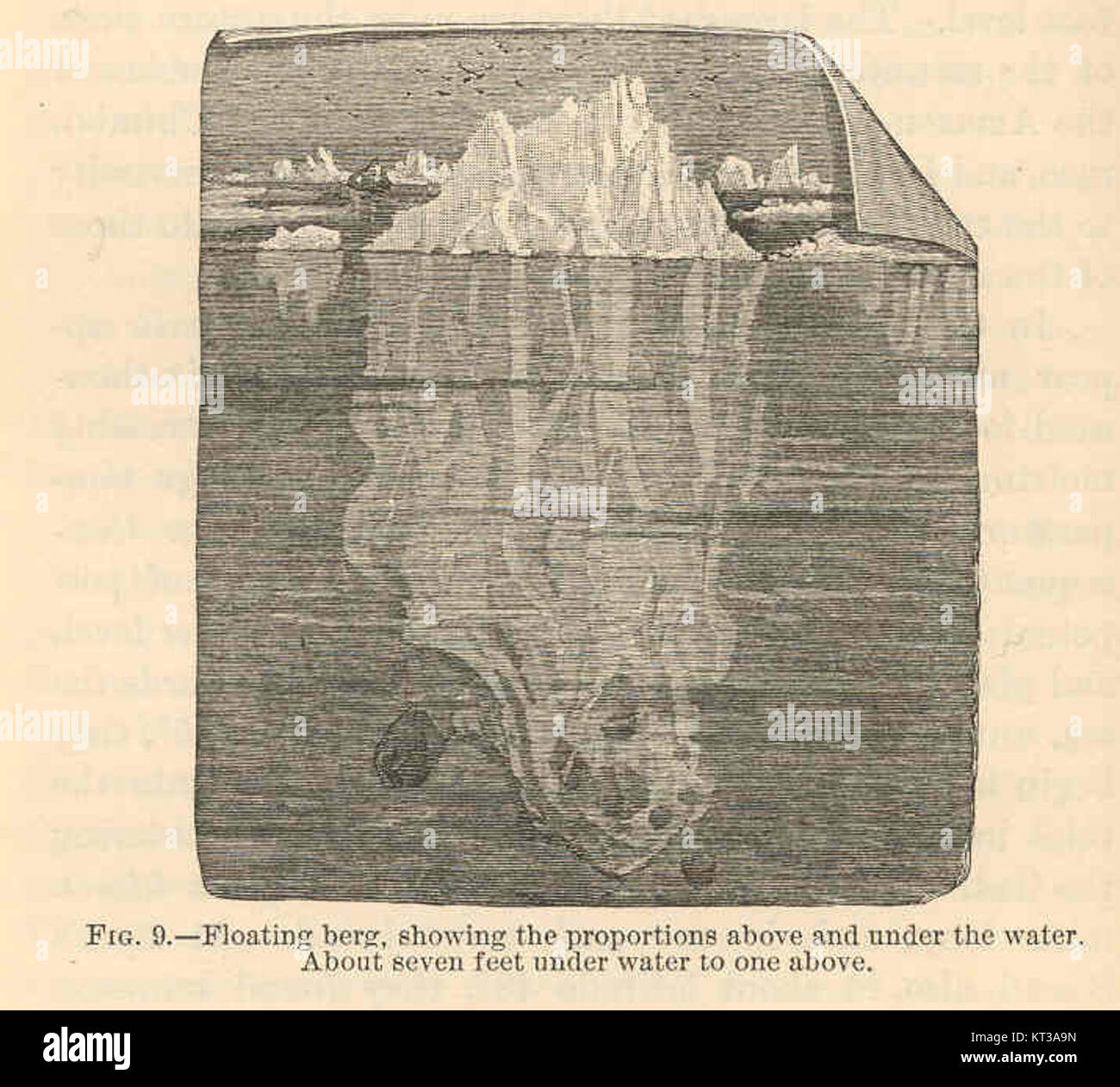 39535 Floating berg, showing the proportion above and under the water